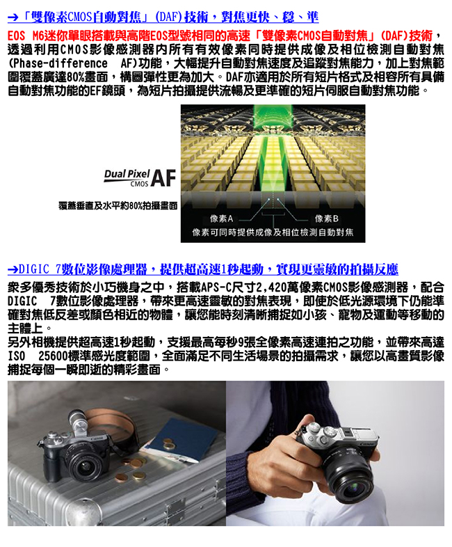 【快】CANON EOS M6+15-45mm+55-200mm 雙鏡組*(中文平輸)