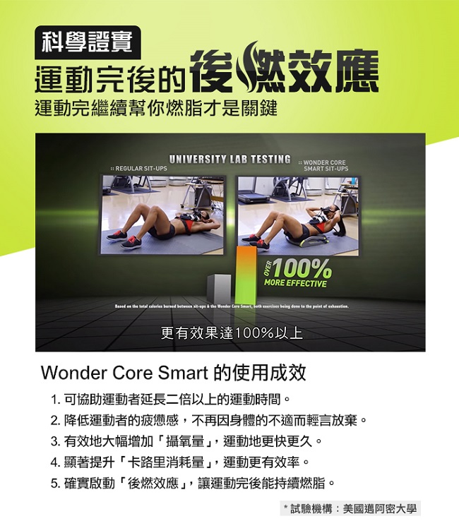 Wonder Core Smart 全能輕巧健身機「嫩芽綠」送市價680旅行袋