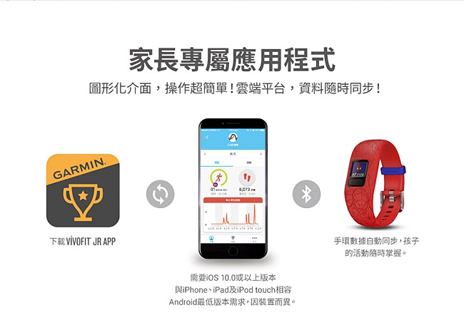 GARMIN Vivofit jr2 小童手環(漫威蜘蛛人系列)