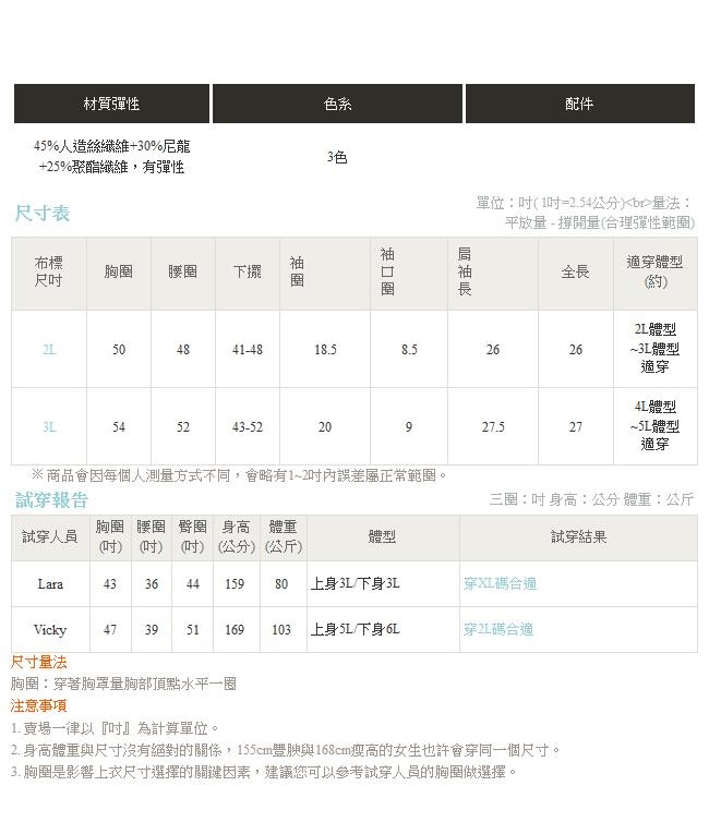 配色色塊包芯紗長袖針織毛衣-OB大尺碼