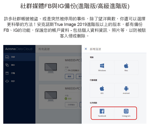 安克諾斯Acronis True Image 2019進階版1年授權250GB-5台裝置