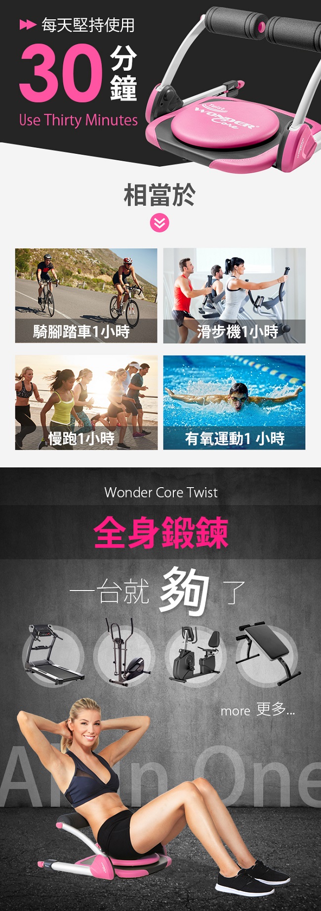 Wonder Core Twist核心扭腰塑身機(輕甜粉)