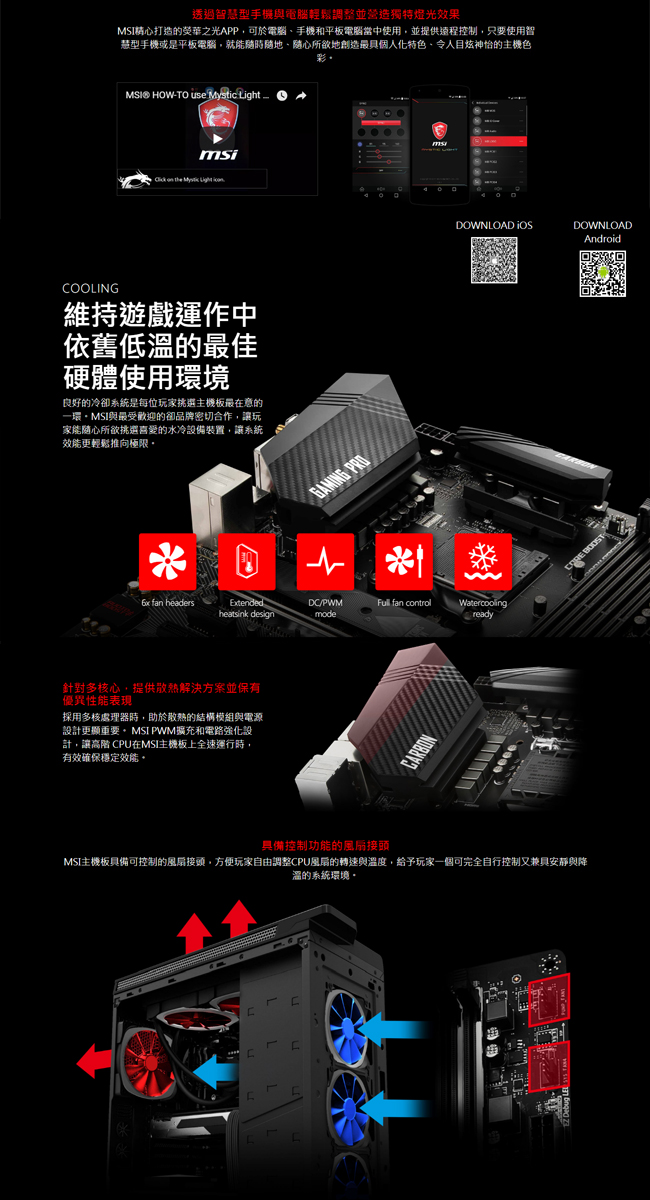 MSI微星 B450 GAMING PRO CARBON AC 主機板