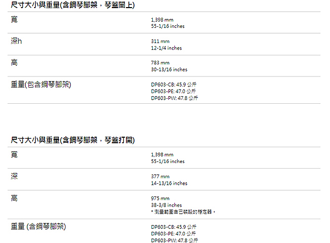 ★Roland★DP603-CB(霧面黑) 88鍵 數位電鋼琴