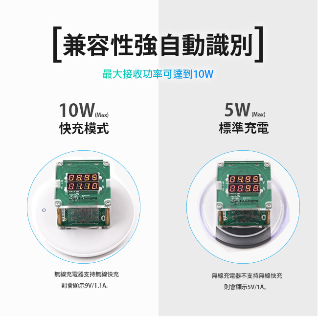 E-Charging高功率無線充電器智能檢測儀