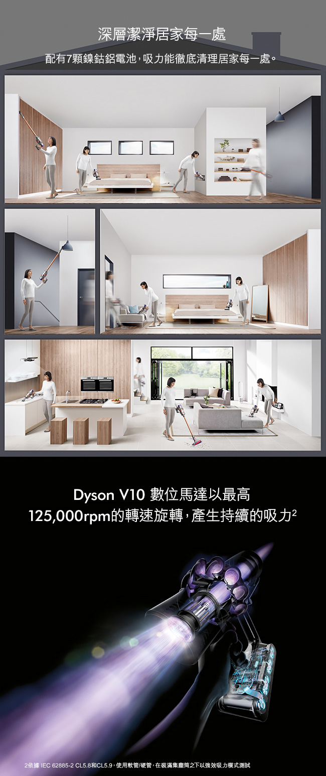 dyson Cyclone V10 SV12 Fluffy 無線吸塵器(法拉利紅)