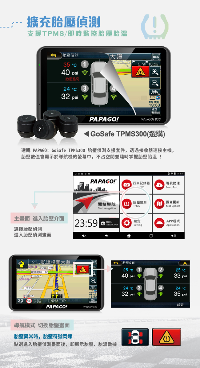 PAPAGO ! WayGO! 830多功能Wi-F 5吋聲控導航行車記錄器