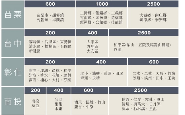 富及第Seamless 165瓶裝不鏽鋼酒櫃FWC-166SSN