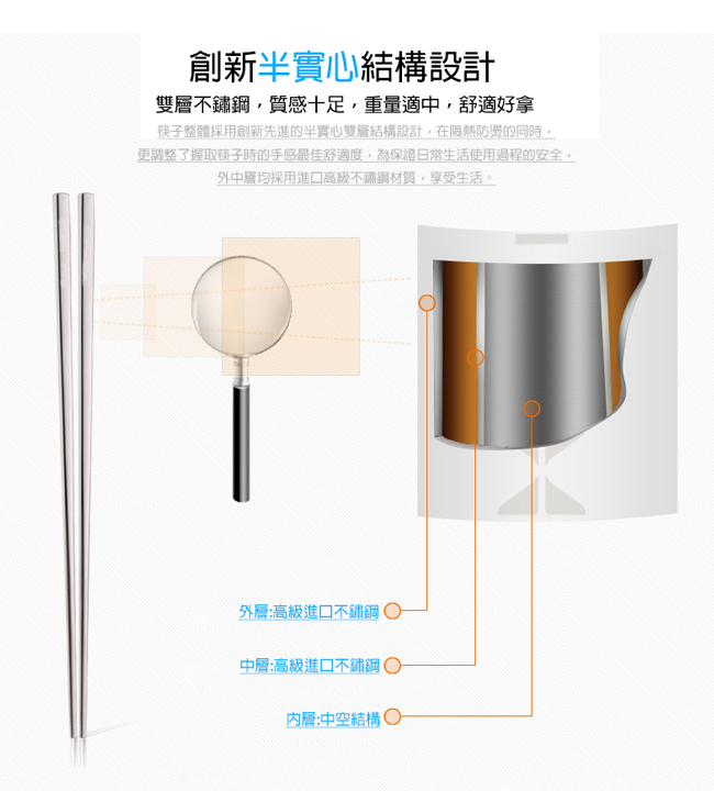 品愛生活304不鏽鋼正方形餐筷（10雙入）