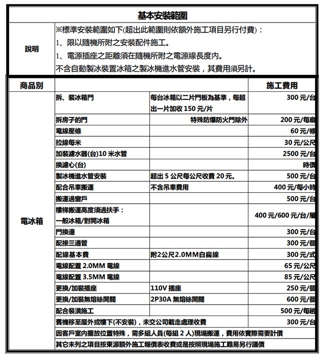 SAMPO聲寶 340L 1級變頻2門電冰箱 SR-A34D(S3) 不鏽鋼