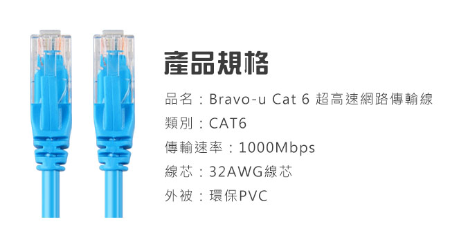 Bravo-u Cat 6 超高速網路傳輸線(3M)