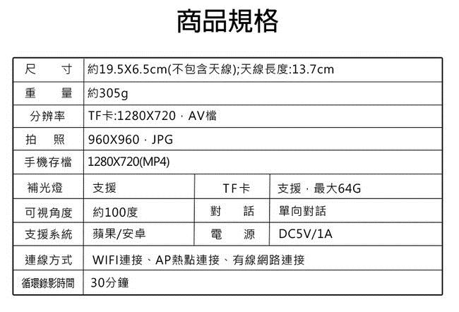 JW13 室外防水型智慧偵測網路監視攝影機