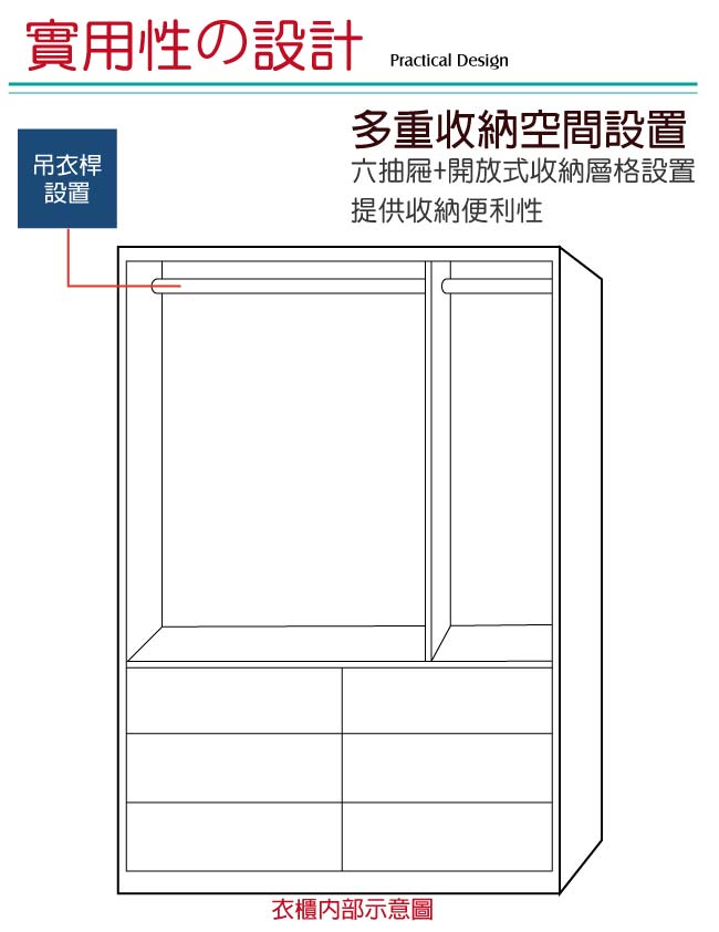 綠活居 派哥4尺三門六抽衣櫃/收納櫃(二色可選)-119.3x55x202cm免組