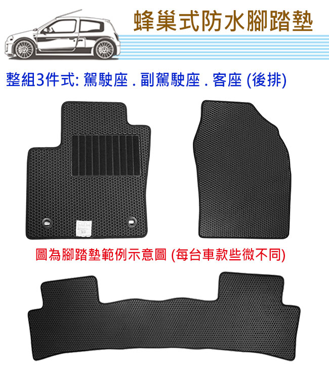 CARBUFF 汽車腳踏墊 Mercedes Benz GLA (2015/05~) 適用