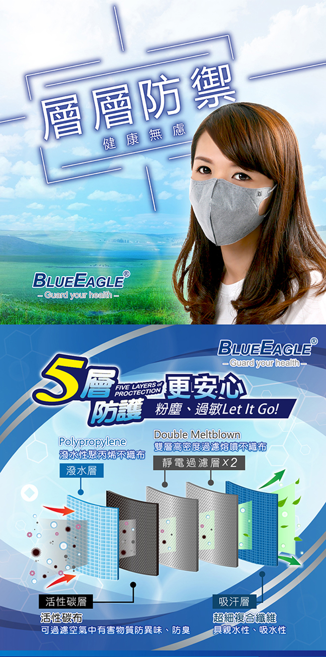 藍鷹牌 N95醫療口罩 成人立體型活性碳醫用口罩 50入x3盒