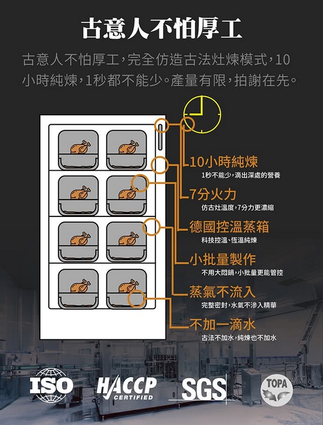 寶島手路菜 純煉滴雞精 6盒 ( 60mg X 60包)