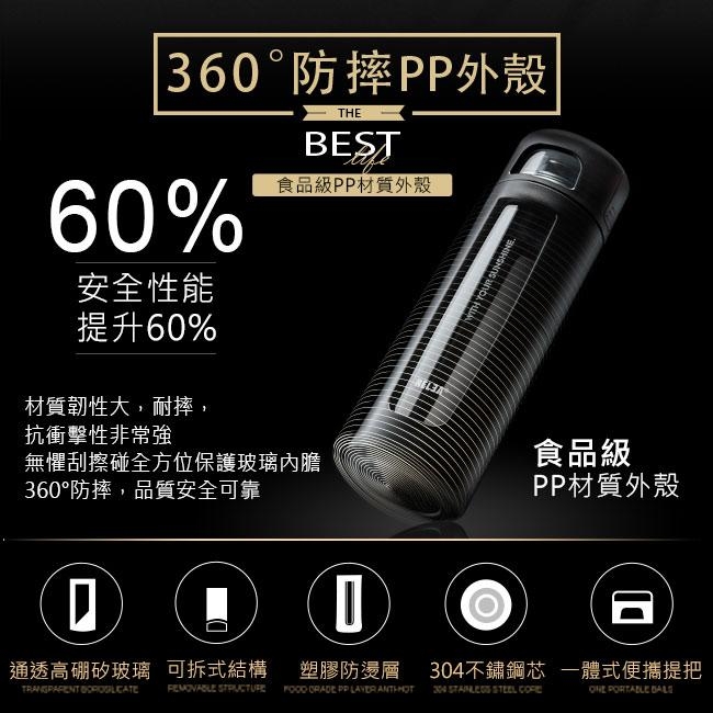 (買一送一)香港RELEA物生物 拾彩抗摔防震密封耐熱玻璃杯550ml(五色)