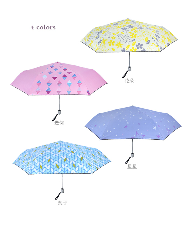 2mm 100%遮光 采漾印花黑膠降溫自動開收傘(花朵)