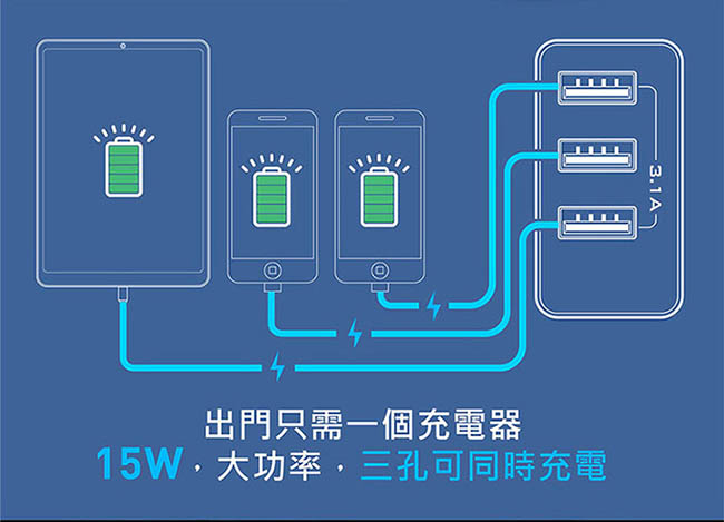 TCSTAR3 PORT USB電源供應器-藍 TCP3100