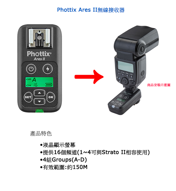 Phottix Ares II無線接收器-89553