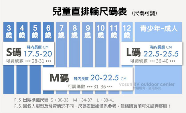 GOSOME 新款兒童 輕量防扭傷安全鋁合金直排輪_溜冰鞋_銀河粉