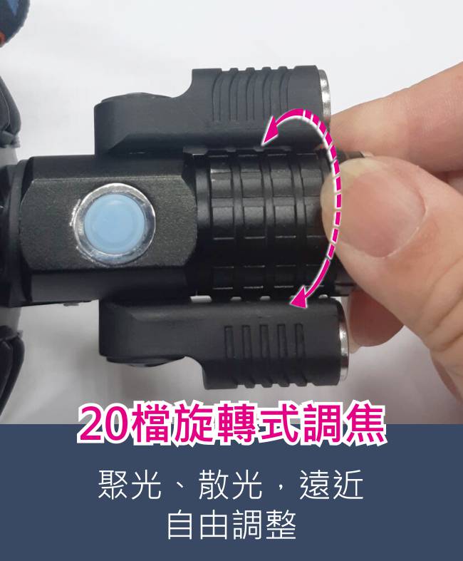 KINYO 超亮三燈頭LED旋轉頭燈(LED-725)可達500公尺