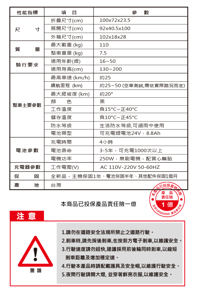 CARSCAM行車王 LED大燈鋁合金5.5吋8.8Ah避震折疊電動滑板車