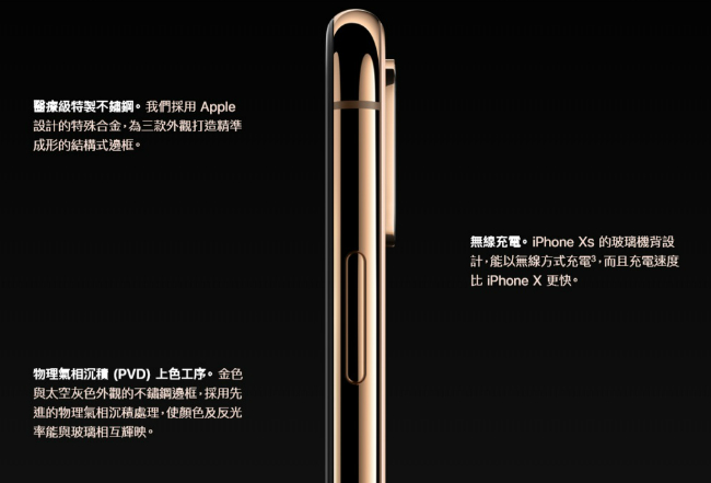 [配件3件組] Apple iPhone XS 256G 5.8吋智慧型手機