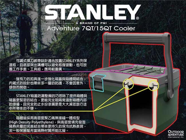 美國Stanley 可提式Cooler冰桶28.3L 綠色