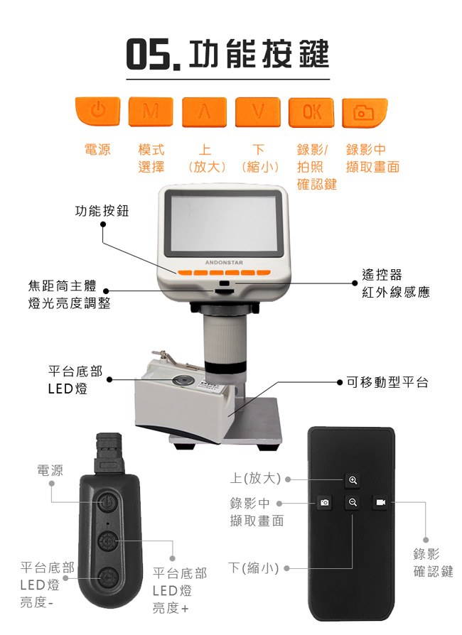 Andonstar AD105S 4.3吋螢幕USB數位電子顯微鏡+LED底座平台