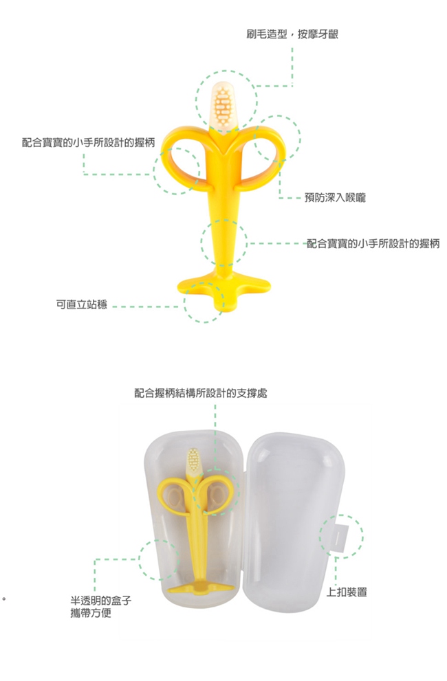 韓國perfection 香蕉固齒器2入組