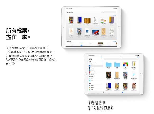 Apple 2019 iPad Air 10.5吋64GB WIFI平板電腦