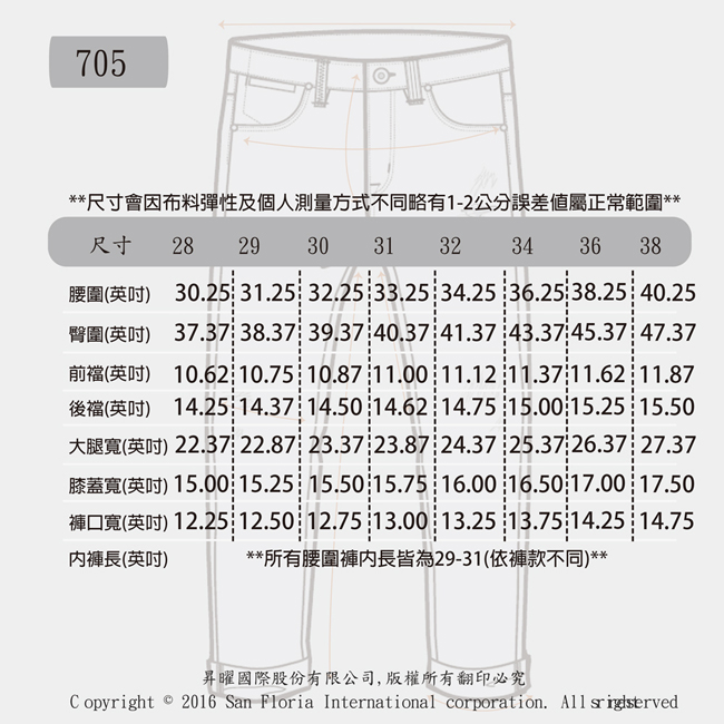 Lee 705中腰標準舒適小直筒牛仔褲/RG-中藍色