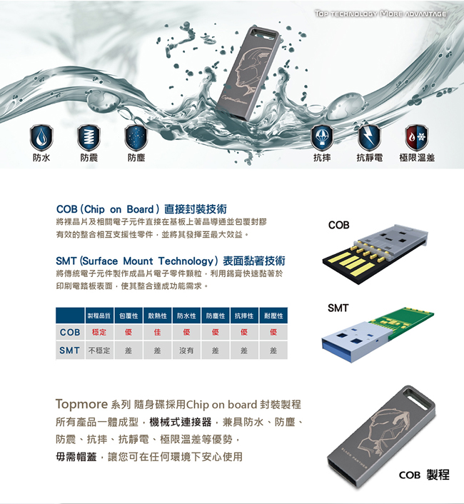 達墨TOPMORE 漫威系列ZXM USB3.0 64GB鋼鐵人版