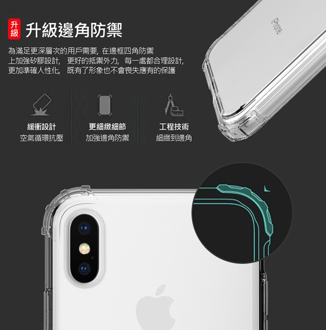 軍事防摔手機殼系列 小米 POCOPHONE F1 (6.18 吋)