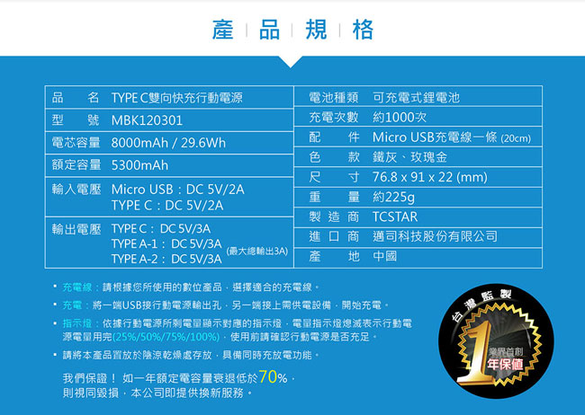 TCSTARTYPE C雙向快充行電 12000M30AMBK120301