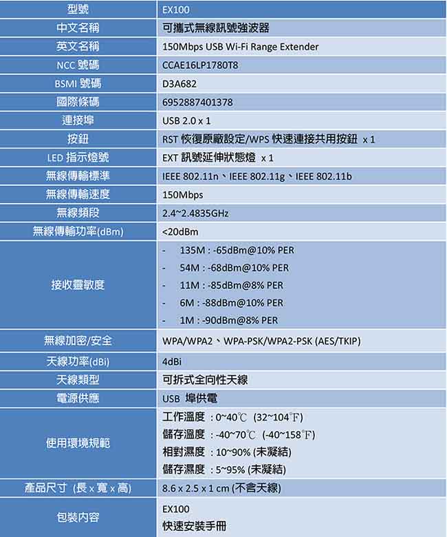 TOTOLINK 可攜式無線訊號強波器 EX100