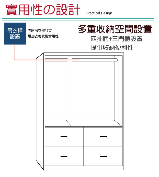 綠活居 可頌4尺實木四抽衣櫃/收納櫃(三抽屜＋吊衣桿)-120x59x182cm-免組