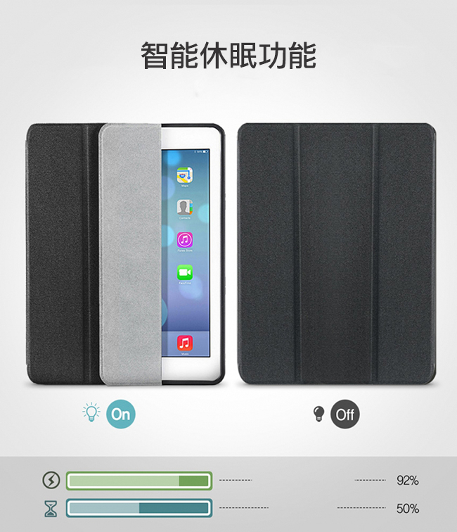 Rearth Apple iPad Pro (9.7寸)高質感保護皮套