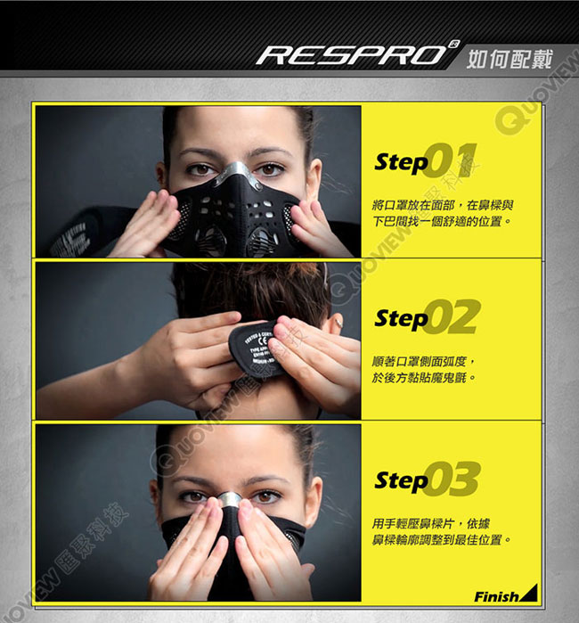 英國 RESPRO ALLERGY 抗敏感高透氣防護口罩( 藍/白 )