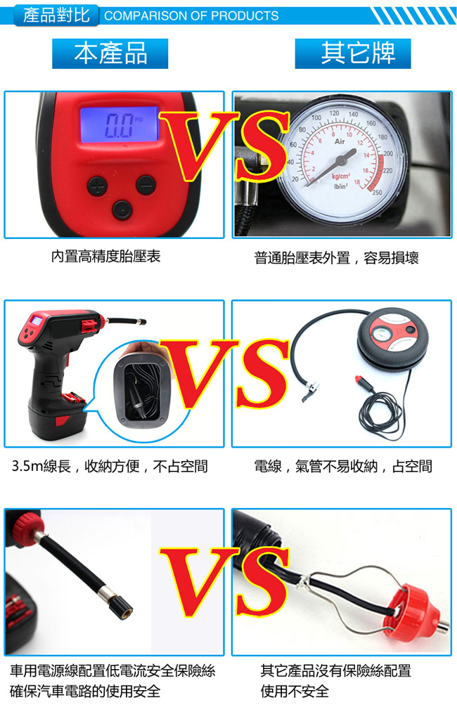 Mavoly 美樂麗 經典版 多功能鋰電手持式胎壓顯示+設定 打氣機 C-0137