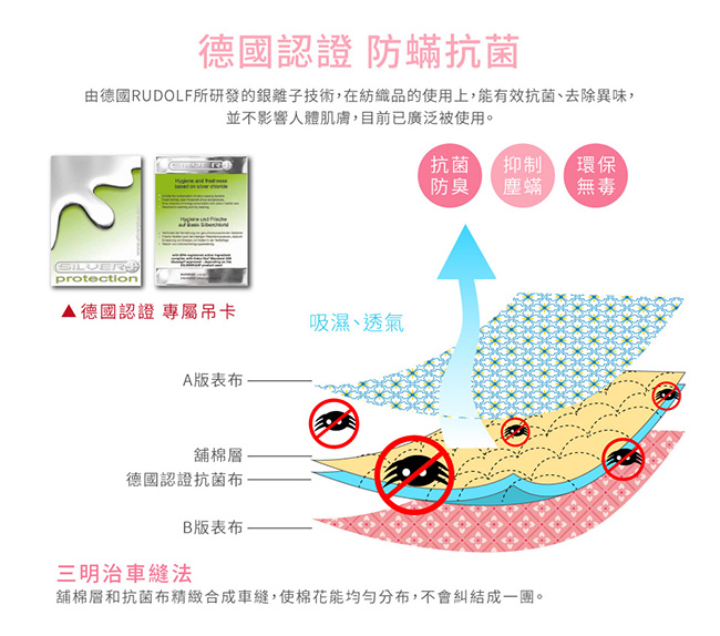 Betrise石紋特大-環保印染100%精梳純棉防蹣抗菌四件式兩用被床包組