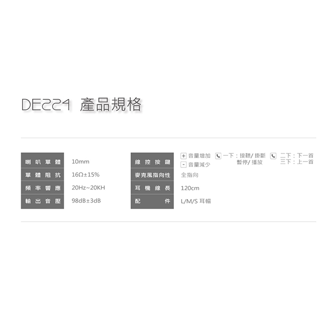 DIKE 超重低音入耳式線控耳機-灰 DE224GY