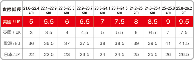 FitFlop SKINNY TOE POST - LATTICED 焦糖色