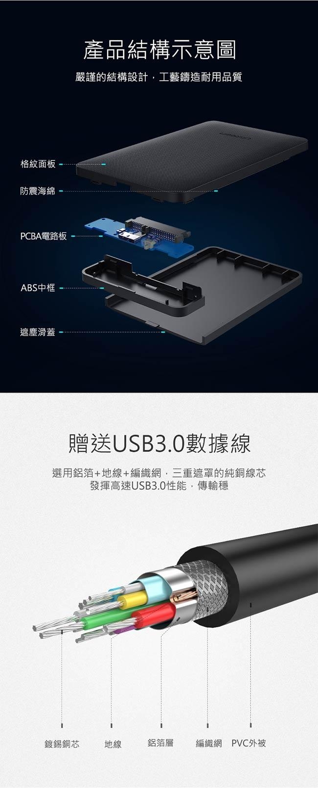 綠聯 2.5吋USB3.0高速防震隨身外接盒