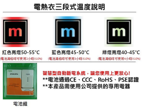 海夫 MEGA COOHT 女用 電熱 加熱 背心 (HT-F701)