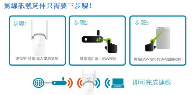 D-Link 友訊 DAP-1610 無線延伸器