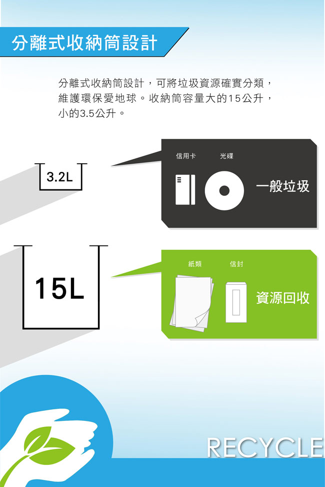 SAMPO 聲寶高效能專業碎紙機(CB-U18081SL)