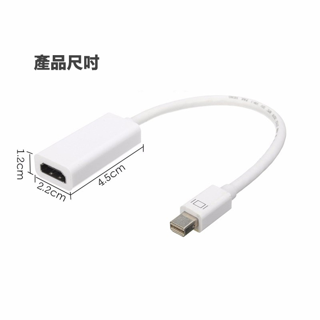 LineQ Mini display(公)轉HDMI(母)轉接線