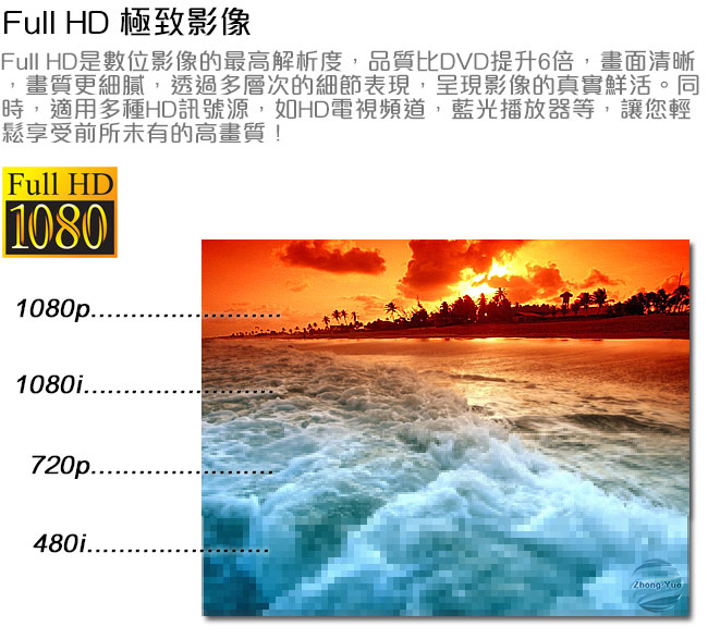 TECO東元 24吋 FHD IPS低藍光液晶顯示器+視訊盒 TL24K2TRE
